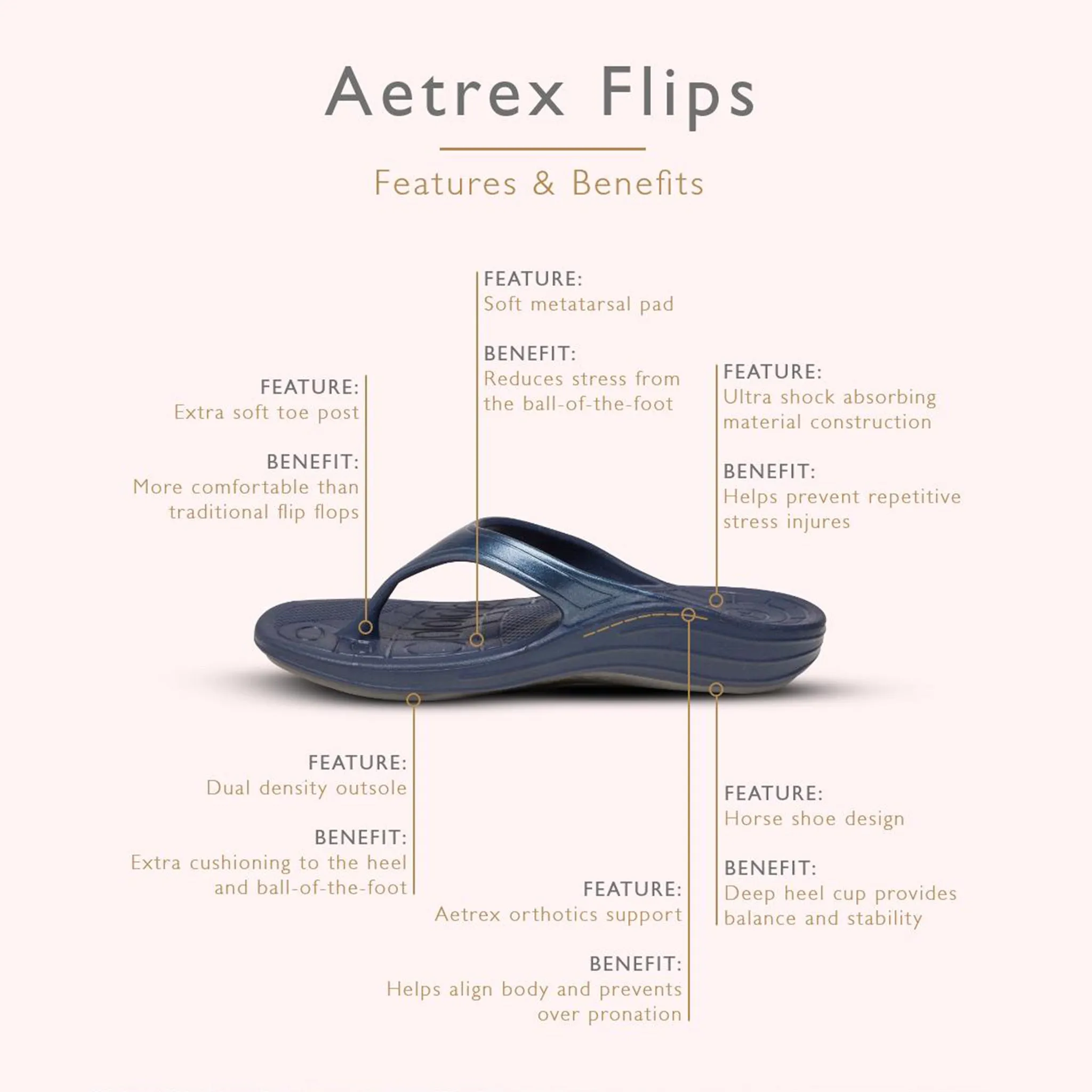 Aetrex | Women's Maui Orthotic Flips Watermelon