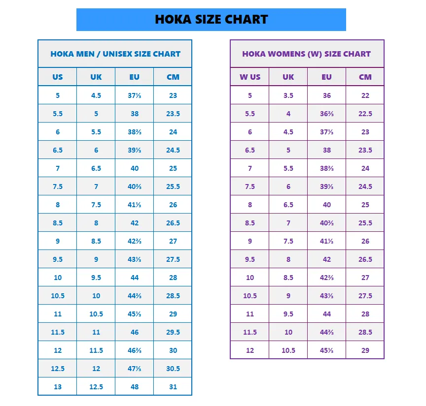 HOKA W Bondi 8 Wide 1127954 SCP Sea Ice Pink Twilight Women (LF)